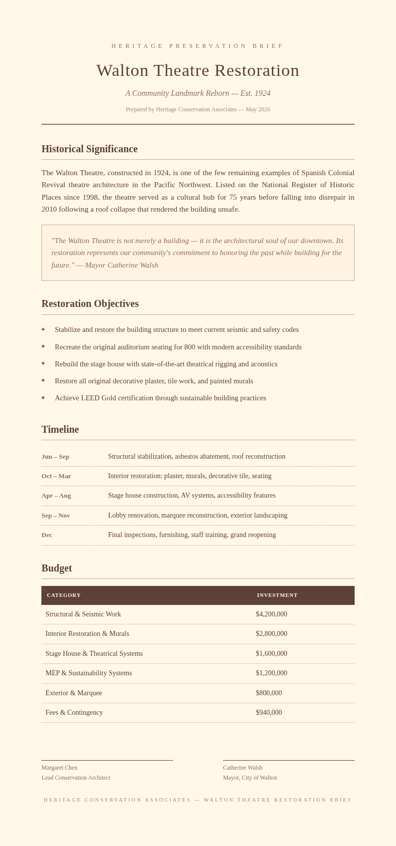 Paper Texture Brief With Vintage Feel